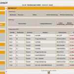 Führerscheinkontrolle Arbeitgeber Vorlage Hübsch Stress Mit Der Führerscheinkontrolle