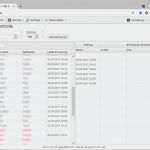 Führerscheinkontrolle Arbeitgeber Vorlage Inspiration Elektronische Führerscheinkontrolle Für Arbeitgeber