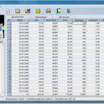 Fuhrpark Excel Vorlage Erstaunlich Benzinkosten Download