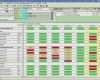 Fuhrparkverwaltung Excel Vorlage Hübsch Kapazitätsplanung Mitarbeiter Excel Vorlage Elegant
