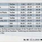 Führungszeugnis Vorlage Arbeitgeber Hübsch Moderierter Thread Nr forum Ariva De