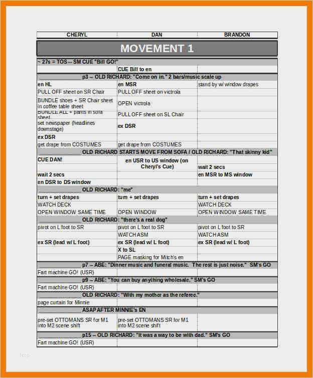 function-sheet-tagung-vorlage-fabelhaft-5-function-sheet-vorlage-word