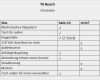 Function Sheet Tagung Vorlage Genial Vw T6 California Beach Autoverleih Sammüller