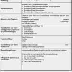Function Sheet Tagung Vorlage Gut Fit FÜrs FachgesprÄch Hotel Und Gastgewerbeassistent