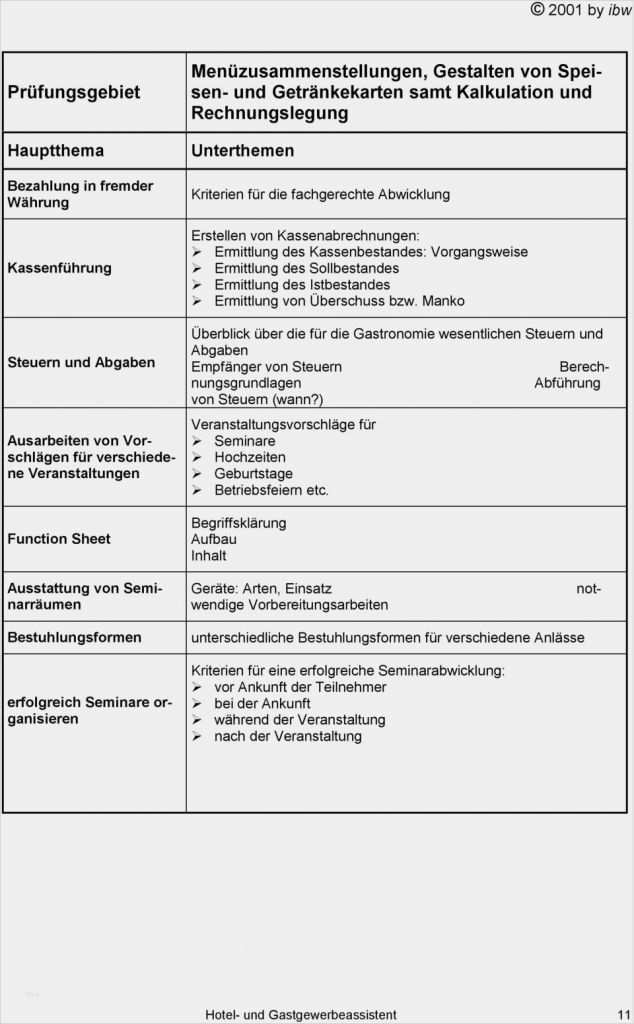 Function Sheet Tagung Vorlage Gut Fit FÜrs FachgesprÄch Hotel Und Gastgewerbeassistent
