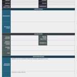 Function Sheet Tagung Vorlage Hübsch Free Job Description Templates