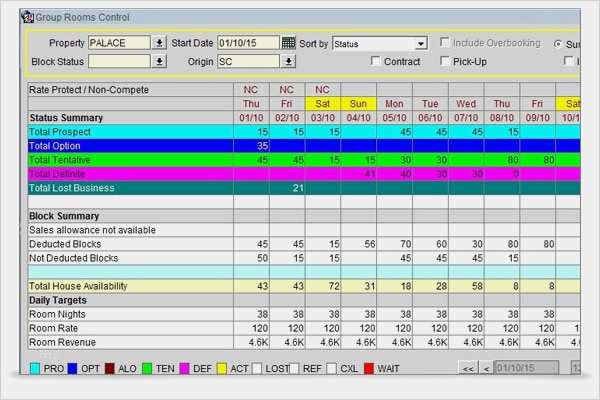 Function Sheet Tagung Vorlage Hübsch Hospitality for Hotels Opera Sales and Catering L oracle