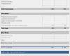 Function Sheet Tagung Vorlage Schönste Best 25 Balance Sheet Ideas On Pinterest