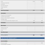 Function Sheet Tagung Vorlage Schönste Best 25 Balance Sheet Ideas On Pinterest