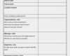 Function Sheet Tagung Vorlage Wunderbar 37 Trip Itinerary Planner Template Road Trip Itinerary