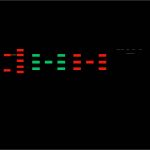 Funktions Und Risikoanalyse Vorlage Erstaunlich Fmea Automotive Vda