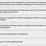 Funktions Und Risikoanalyse Vorlage Inspiration Funktions Und Risikoanalyse