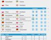 Fußball Aufstellung Vorlage Excel Erstaunlich Fussball Em 2016 Tippspiel Excel Vorlage
