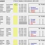 Fußball Aufstellung Vorlage Excel Erstaunlich Kostenloser Spielplan Und Tippspiel In Excel Für