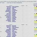 Fußball Aufstellung Vorlage Excel Hübsch Wm Tippspiel Excel Xxl 2018 Download Chip