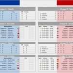 Fußball Aufstellung Vorlage Excel Luxus Excel Em Spielplan Download