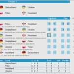 Fußball Aufstellung Vorlage Excel Wunderbar Wm Tipps Serbien Schweiz