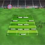 Fußball Aufstellung Vorlage Großartig Fußball Manager 09 Profi Tipps Vom Entwickler Bilder