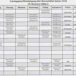 Fußball Trainingsplan Vorlage Bewundernswert Trainingsplan Junioren