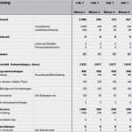 Fußpflege Gutschein Vorlage Beste Businessplan Fußpflege Als Muster Vorlage Zum Download