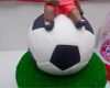 Fussball Fondant Vorlage Schön Gemütlich Fußball Kuchen Vorlage Ideen Beispiel