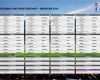 Fussball Homepage Vorlage Kostenlos Gut Tutorial Gestalte Einen Wm Spielplan Saxoprint Blog