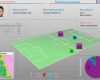 Fussball Scouting Vorlage Beste Scouting 2 0 – Datenscouting Im Modernen Fußball Blog