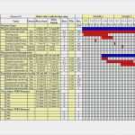 Gantt Chart Excel Vorlage Cool Power Bi Gantt Chart Elegant Gantt Diagramm Excel Vorlage