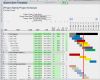 Gantt Chart Excel Vorlage Genial Gantt Chart Template Pro for Excel