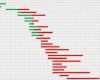 Gantt Chart Excel Vorlage Genial Gantt Chart Vorlage Der Beste Free Gantt Chart Excel