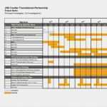 Gantt Chart Excel Vorlage Gut Projektplan Excel Vorlage Gantt Inspirierend Gantt Chart
