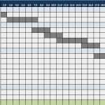 Gantt Chart Excel Vorlage Hübsch Projektplan Excel Vorlage Gantt Inspirierend Gantt Chart