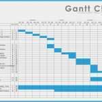 Gantt Chart Vorlage Angenehm Gantt Chart Templates Free Example Of Spreadshee Gantt