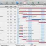 Gantt Chart Vorlage Einzigartig Gantt Diagramm Excel Vorlage Kostenlos Luxus Gantt Chart