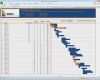 Gantt Chart Vorlage Excel Einzigartig Gantt Chart Zur Planung Von Aufgaben Und Personellen