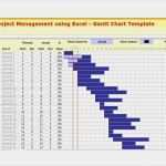 Gantt Chart Vorlage Excel Elegant 36 Free Gantt Chart Templates Excel Powerpoint Word