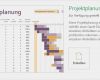 Gantt Chart Vorlage Excel Hübsch Excel Vorlage Projektplanung Gantt Ergänzen