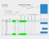 Gantt Chart Vorlage Excel Inspiration Gantt Diagramm Excel Vorlage Kostenlos Luxus Gantt Chart