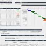 Gantt Chart Vorlage Excel Schön Gantt Chart Excel Vorlage Exce Gantt Chart Excel Vorlage