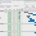 Gantt Chart Vorlage Luxus Gantt Excel Vorlage Großartig Free Gantt Chart Template