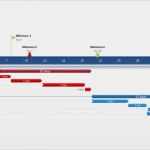 Gantt Chart Vorlage Schön Fice Timeline Gantt Vorlagen Excel Zeitplan Vorlage
