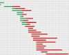 Gantt Chart Vorlage Wunderbar Gantt Excel Vorlage Cool Excel Gantt Chart Template Search