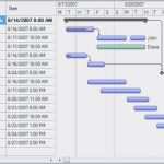 Gantt Diagramm Excel Vorlage 2018 Gut Einzigartiges Gantt Diagramm Excel Vorlage Kostenlos