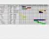 Gantt Diagramm Excel Vorlage 2018 Schön Gantt Diagramm Excel Vorlage Kostenlos Schön 61 Unique