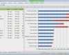 Gantt Diagramm Excel Vorlage Download Best Of Gantt Excel Vorlage Wunderbar Gallery Zeitplan Vorlage