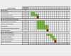 Gantt Diagramm Excel Vorlage Download Erstaunlich Gantt Vorlage Excel – De Excel