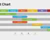 Gantt Diagramm Excel Vorlage Download Hübsch Gantt Chart Templates Free – Spreadsheet Template