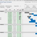 Gantt Diagramm Excel Vorlage Download Wunderbar Free Gantt Chart Template for Excel