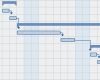 Gantt Diagramm Excel Vorlage Kalenderwoche Erstaunlich Arbeiten Mit Gantt Diagrammen