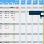 Gantt Diagramm Excel Vorlage Kalenderwoche Erstaunlich Projektplan Excel